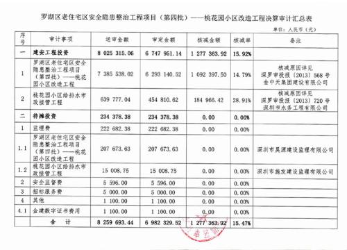 1599621599808454.jpg u=3506334804,2323652975&fm=26&gp=0.jpg